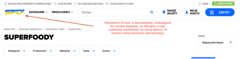 Przykłady linkowania wewnętrznego