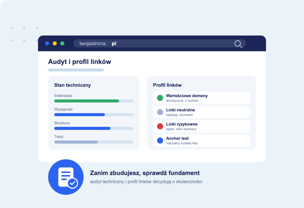 audyt profilu linków