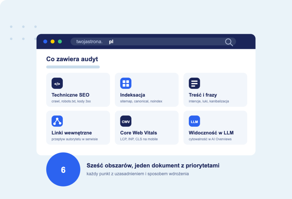 co zawiera audyt seo