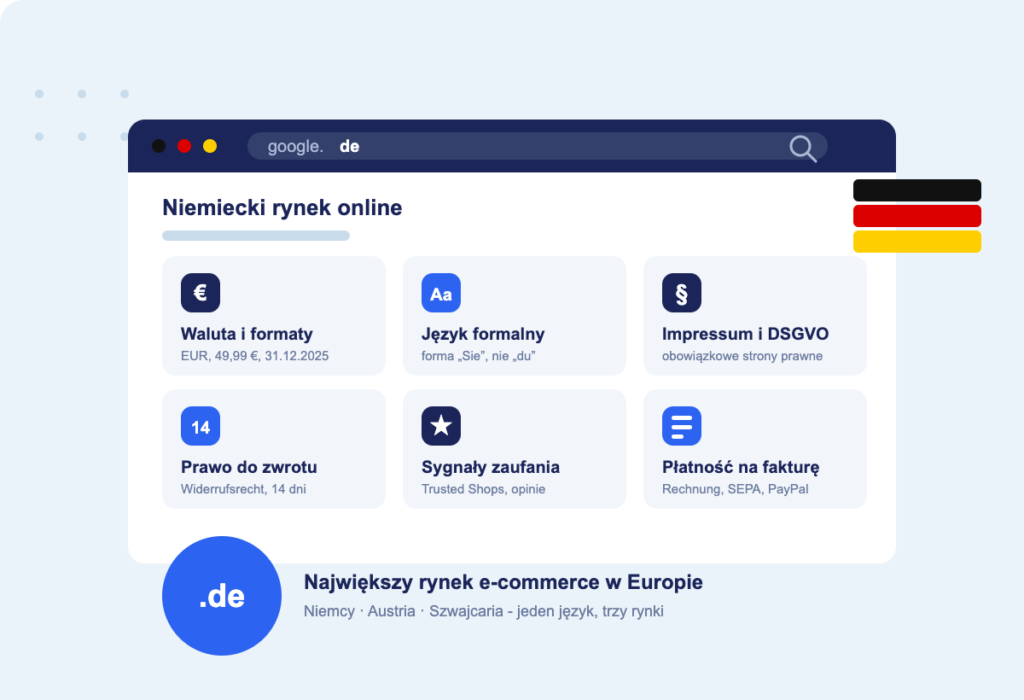 niemiecki rynek online