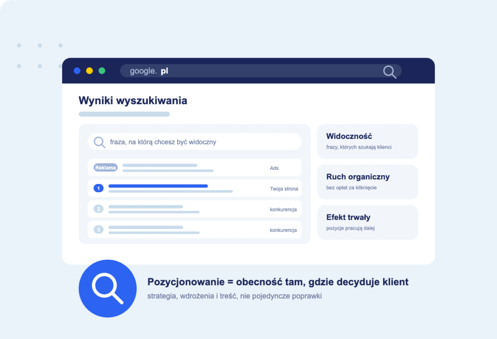 pozycjonowanie stron www w google