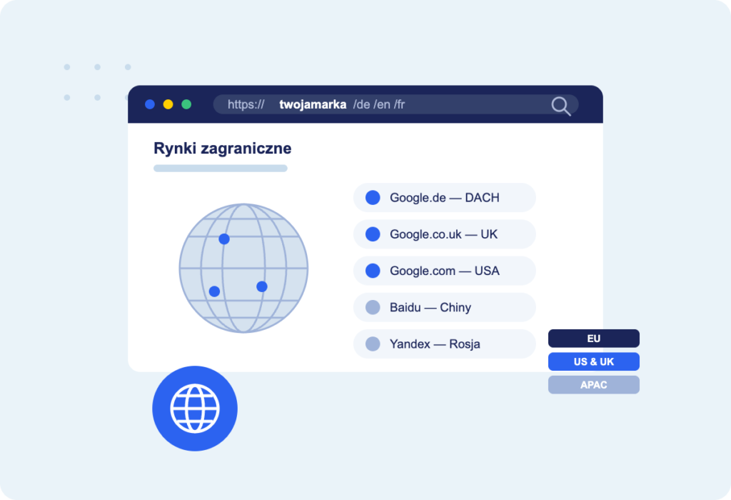 rynki-zagraniczne